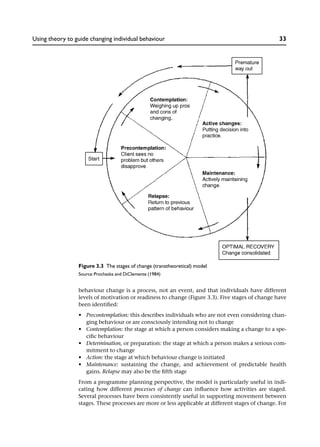 [Maggie_Davies,_Wendy_Macdowall]_Health_Promotion_(BookFi.or.pdf