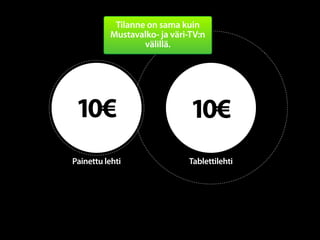 Tilanne on sama kuin
          Mustavalko- ja väri-TV:n
                  välillä.




 10€                          10€
P...