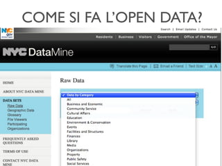 COME SI FA L’OPEN DATA?
 
