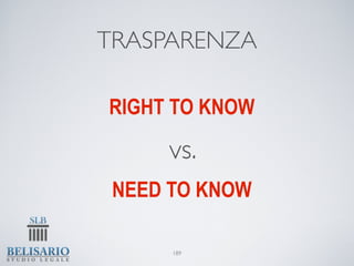 TRASPARENZA

RIGHT TO KNOW

     vs.
 NEED TO KNOW

      189
 