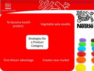 To become health
                          Vegetable aata noodle.
      product.


                 Strategies for
                   a Product
                   Category



First-Mover advantage       Creates new market
 