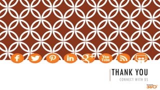 THANK YOU
CONNECT WITH US
 