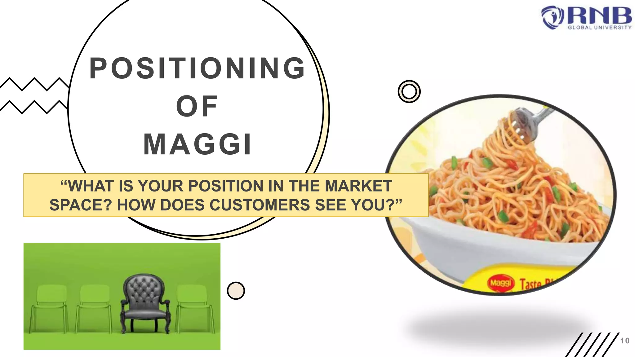 POSITIONING
OF
MAGGI
10
“WHAT IS YOUR POSITION IN THE MARKET
SPACE? HOW DOES CUSTOMERS SEE YOU?”
 