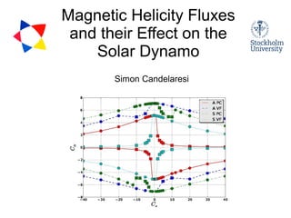 Magnetic Helicity Fluxes
 and their Effect on the
    Solar Dynamo
       Simon Candelaresi
 