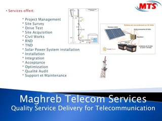 Maghreb Telecom Services
Quality Service Delivery for Telecommunication
 