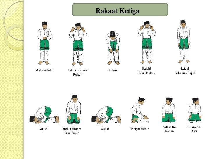 Bacaan Duduk Tahiyat Akhir Duduk Tahiyat Akhir Perempuan - Bacaan Doa Tahiyat Akhir / Tasyahud