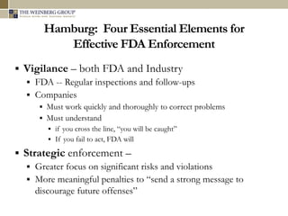 FDA Inspections: Handling the Consequences. Dealing with the aftermath ...