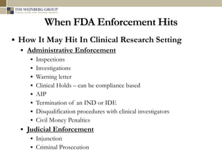 FDA Inspections: Handling the Consequences. Dealing with the aftermath ...