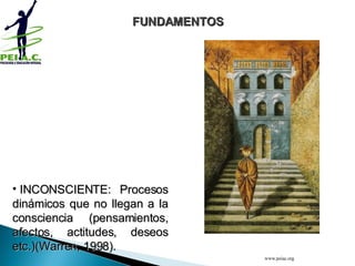   INCONSCIENTE: Procesos dinámicos que no llegan a la consciencia (pensamientos, afectos, actitudes, deseos etc.)(Warren, 1998). FUNDAMENTOS www.peiac.org 