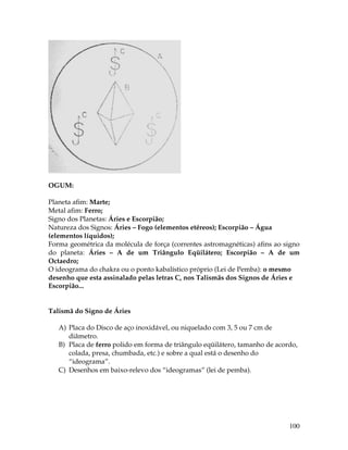 100
OGUM:
Planeta afim: Marte;
Metal afim: Ferro;
Signo dos Planetas: Áries e Escorpião;
Natureza dos Signos: Áries – Fogo (elementos etéreos); Escorpião – Água
(elementos líquidos);
Forma geométrica da molécula de força (correntes astromagnéticas) afins ao signo
do planeta: Áries – A de um Triângulo Eqüilátero; Escorpião – A de um
Octaedro;
O ideograma do chakra ou o ponto kabalístico próprio (Lei de Pemba): o mesmo
desenho que esta assinalado pelas letras C, nos Talismãs dos Signos de Áries e
Escorpião...
Talismã do Signo de Áries
A) Placa do Disco de aço inoxidável, ou niquelado com 3, 5 ou 7 cm de
diâmetro.
B) Placa de ferro polido em forma de triângulo eqüilátero, tamanho de acordo,
colada, presa, chumbada, etc.) e sobre a qual está o desenho do
“ideograma”.
C) Desenhos em baixo-relevo dos “ideogramas” (lei de pemba).
 