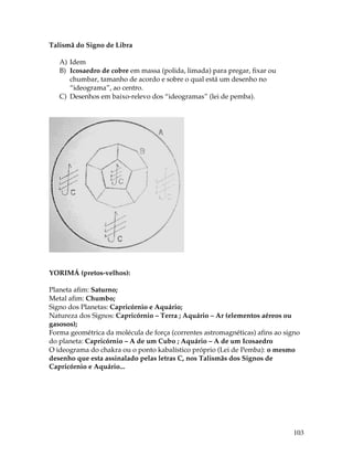 103
Talismã do Signo de Libra
A) Idem
B) Icosaedro de cobre em massa (polida, limada) para pregar, fixar ou
chumbar, tamanho de acordo e sobre o qual está um desenho no
“ideograma”, ao centro.
C) Desenhos em baixo-relevo dos “ideogramas” (lei de pemba).
YORIMÁ (pretos-velhos):
Planeta afim: Saturno;
Metal afim: Chumbo;
Signo dos Planetas: Capricórnio e Aquário;
Natureza dos Signos: Capricórnio – Terra ; Aquário – Ar (elementos aéreos ou
gasosos);
Forma geométrica da molécula de força (correntes astromagnéticas) afins ao signo
do planeta: Capricórnio – A de um Cubo ; Aquário – A de um Icosaedro
O ideograma do chakra ou o ponto kabalístico próprio (Lei de Pemba): o mesmo
desenho que esta assinalado pelas letras C, nos Talismãs dos Signos de
Capricórnio e Aquário...
 