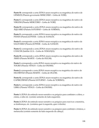 108
Ponto B: corresponde a certa ZONA neuro-receptiva ou magnética do nativo de
GÊMEOS (Planeta governante MERCÚRIO – Linha de YORI).
Ponto C: corresponde a certa ZONA neuro-receptiva ou magnética do nativo de
VIRGEM (Planeta MERCÚRIO – Linha de YORI)
Ponto D: corresponde a certa ZONA neuro-receptiva ou magnética do nativo de
ÁQUARIO (Planeta SATURNO – Linha de YORIMÁ).
Ponto E: corresponde a certa ZONA neuro-receptiva ou magnética do nativo de
PEIXES (Planeta JÚPITER – Linha de XANGÔ).
Ponto F: corresponde a certa ZONA neuro-receptiva ou magnética do nativo de
SAGITÁRIO (Planeta JÚPITER – Linha de XANGÔ)
Ponto G: corresponde a certa ZONA neuro-receptiva ou magnética do nativo de
CÂNCER (Satélite LUA – Linha de YEMANJÁ).
Ponto H: corresponde a certa ZONA neuro-receptiva ou magnética do nativo de
ÁRIES (Planeta MARTE – Linha de OGUM).
Ponto I: corresponde a certa ZONA neuro-receptiva ou magnética do nativo de
TOURO (Planeta VÊNUS – Linha de OXOSSI).
Ponto J: corresponde a certa ZONA neuro-receptiva ou magnética do nativo de
ESCORPIÃO (Planeta MARTE – Linha de OGUM).
Ponto K: corresponde a certa ZONA neuro-receptiva ou magnética do nativo de
CAPRICÓRNIO (Planeta SATURNO – Linha de YORIMÁ).
Ponto L: corresponde a certa ZONA neuro-receptiva ou magnética do nativo de
LIBRA (Planeta VÊNUS – Linha de OXOSSI).
Ponto 1: ZONA de estímulo neuro-sensitivo ou psíquico para combater a cólera, o
ciúme, o ódio etc. (contato somente do lado esquerdo).
Ponto 2: ZONA de estímulo neuro-sensitivo ou psíquico para reavivar a memória,
as lembranças, etc. (contatos quer à esquerda, quer à direita).
Ponto 3: ZONA de estímulo neuro-sensitivo ou psíquico para combater a tristeza, a
melancolia (contato somente do lado esquerdo da cabeça).
 