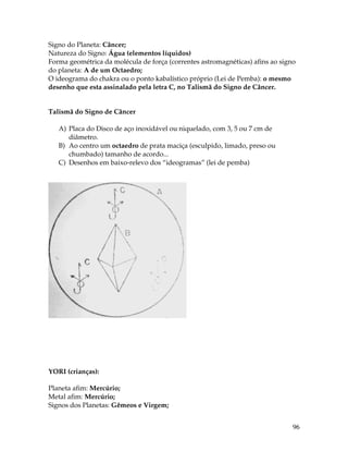 96
Signo do Planeta: Câncer;
Natureza do Signo: Água (elementos líquidos)
Forma geométrica da molécula de força (correntes astromagnéticas) afins ao signo
do planeta: A de um Octaedro;
O ideograma do chakra ou o ponto kabalístico próprio (Lei de Pemba): o mesmo
desenho que esta assinalado pela letra C, no Talismã do Signo de Câncer.
Talismã do Signo de Câncer
A) Placa do Disco de aço inoxidável ou niquelado, com 3, 5 ou 7 cm de
diâmetro.
B) Ao centro um octaedro de prata maciça (esculpido, limado, preso ou
chumbado) tamanho de acordo...
C) Desenhos em baixo-relevo dos “ideogramas” (lei de pemba)
YORI (crianças):
Planeta afim: Mercúrio;
Metal afim: Mercúrio;
Signos dos Planetas: Gêmeos e Virgem;
 