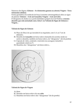 97
Natureza dos Signos: Gêmeos – Ar (elementos gasosos ou aéreos); Virgem – Terra
(elementos sólidos);
Forma geométrica da molécula de força (correntes astromagnéticas) afins ao signo
do planeta: Gêmeos – A de um Icosaedro; Virgem – A de um Cubo;
O ideograma do chakra ou o ponto kabalístico próprio (Lei de Pemba): o mesmo
desenho que está assinalado com a letra C no Talismã do Signo de Gêmeos e
Virgem...
Talismã do Signo de Gêmeos
A) Placa do Disco de aço inoxidável ou niquelado, com 3, 5, ou 7 cm de
diâmetro.
B) Desenho do icosaedro em baixo-relevo (tamanho de acordo), tendo no
centro o desenho, também em baixo-relevo, do “ideograma”. (lei de pemba).
C) Cápsula de vidro, contendo o mercúrio (ou azougue), tamanho e
quantidade relativos (*)
D) Desenhos dos “ideogramas” em baixo-relevo...
Talismã do Signo de Virgem
A) Idem
B) Desenho em baixo-relevo de um cubo
C) Desenhos em baixo-relevo dos “ideogramas” (lei de pemba)
 