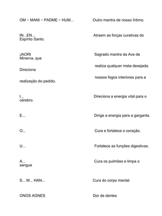OM − MANI − PADME − HUM...   Outro mantra de nosso Íntimo.



IN...EN...                   Atraem as forças curativas do
Espírito Santo.



JAORI                        Sagrado mantra da Ave de
Minerva, que

                              realiza qualquer meta desejada.
Direciona

                              nossos fogos interiores para a
realização do pedido.



I...                         Direciona a energia vital para o
cérebro.



E...                         Dirige a energia para a garganta.



O...                          Cura e fortalece o coração.



U...                         Fortalece as funções digestivas.



A...                         Cura os pulmões e limpa o
sangue



S... M... HAN...             Cura do corpo mental



ONOS AGNES                   Dor de dentes
 