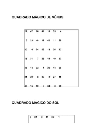 QUADRADO MÁGICO DE VÊNUS



     22   47       16      41       10       35          4



      5   23       48      17       42       11      29



     30       6    24      49       18       36      12



     13   31           7   25       43       19      37



     38   14       32          1    26       44      20



     21   39           8   33           2    27      45



     46   15       40          9    34           3   28




QUADRADO MÁGICO DO SOL



          6       32       3       34       35       1
 
