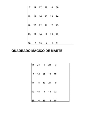 7    11       27    28           8    30



       19    14       16    15       23       24



       18    20       22    21       17       13



       25    29       10        9    26       12



       36        5    33        4        2    31


QUADRADO MÁGICO DE MARTE



            11       24     7       20        3



             4       12    25        8       16



            17        5    13       21        9



            10       18     1       14       22



            23        6    19        2       15
 