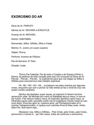 EXORCISMO DO AR

Deus do Ar: PARVATI

Gênios do Ar: ISHVARA e EHECATLE

Arcanjo do Ar: MICHAEL

Elohim: SABTABIEL

Elementais: Silfos, Sílfides, Elfos e Fadas

Mantra: H...(como um suave suspiro)

Objeto: Pluma

Perfume: Incenso de Olíbano

Dia da Semana: 4ª−feira

Direção: Leste



        “Divino Pai Celestial, Pai de toda a Criação e do Espaço Infinito e
Eterno, te pedimos de todo coração para que nos invoques ao Deus do Ar
Parvati... Parvati... Parvati... te suplicamos para que nos tragas os Silfos e
Sílfides para executarmos este trabalho espiritual.

       HI− HE− HO− HU− HA... (vocalizam−se estes mantras por algumas
vezes, enquanto que com a pluma na mão direita se faz o sinal da cruz nos
quatro cantos cardeais).

        Spiritus dei ferebatur super aquas, et inspiravit in faciem hominis
spiraculum vitae. Sit Michael dux meus et Sabtabiel servus meus; in luce et
per lucem. Fiat verbum halitus meus; et imperabo Spiritibus aeris hujus, et
refrenabo equos solis voluntate cordis mei et cogitatione mentis meae et nutu
oculi dextri. Exorciso igitur te, creatura aeris, per Pentagrammaton et in
nomine Tetragrammaton, in quibus sunt voluntas firma et fides recta. Amén.
Sela Fiat. Que assim seja...

       Obedecei−nos, Silfos e Sílfides... Pelo Cristo, pelo Cristo, pelo Cristo...
(pronuncie o mantra H... por três vezes, antes de continuar o exorcismo).
 