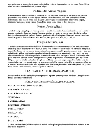que assim que os nomes são pronunciados, todo o resto de imagens flui em sua consciência. Nesse
caso, você terá construído uma palavra mágica!

                              Poderes das Armas Mágicas
É consolidando poderes psíquicos e realizações em objetos e ações que o iniciado desenvolve os
poderes de suas armas. Não no espaço externo, e sim interno de cada um. Sua espada mental,
simbolizada pela espada física será mágica. Lembro que continua sendo importante limpar,
manusear e guardar a sua espada física. Ela é a sua ponte entre os dois mundos.

                                   Nomes Arcangelicais
Ao abrir sua percepção para outros planos de existência, você naturalmente entrará em contato
com os habitantes daqueles planos. Com esse contato se consegue guia e proteção , invocando a
inteligência arcangelical própria de cada quadrante. O método para vibrar tais nomes é o mesmo
utilizado para os nomes de Deus. Raa-faa-eel , Mii-gueel, Gaa-brii-eel, Aa-rii-eel.

                                   Imagens Telesmáticas
Ao vibrar os nomes em cada quadrante, é comum visualizarmos uma figura (um anjo de asas por
exemplo), e isso pode ser bom ou ruim. É bom, pela habilidade do iniciado em formular imagens e
mantê-las firmes em sua mente (uma ou duas horas, por exemplo) quando necessário, e é ruim, por
deixá-las ter vida e movimento próprios e observá-las enquanto isso acontece, ou conversar com
elas, mantendo um delicado equilíbrio entre deixá-las estáticas ou rígidas demais, e serem levadas
para a difusão ou caos. Rafael é um guia de viajantes e aparece na Bíblia como o guia de Tobias.
Miguel é representado matando o dragão da maldade com uma longa lança. Gabriel é o anjo da
Anunciação e carrega uma trompa em suas mãos. Ariel é o menos conhecido, seu nome significa luz
e pode ser representado como uma figura escura, de feições já envelhecidas carregando um grande
livro aberto e com um dedo apontado para as estrelas.

                     O ALTAR E AS COLUNAS - PARTE II
Sua essência é prática e simples, pois representa o portal para os planos interiores. A seguir, uma
tabela de correspondências:

                   TABELA DE CORRESPONDÊNCIA DAS COLUNAS:
COLUNA ESCURA - COLUNA CLARA
NEGATIVO - POSITIVO
FEMININO - MASCULINO
NOITE - DIA
PASSIVO - ATIVO
RECEPTOR - EMISSOR
FORMA - FORÇA
PINGALA - IDA
YIN - YANG
BOAZ - JACHIN
As três últimas correspondências são os nomes desses princípios nos idiomas hindu e chinês, e na
instrução maçônica.
 
