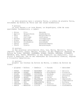 os sete planetas mais o planeta Terra, a esfera do planeta Terra,
entidades da Esfera da Terra que não sejam Elementais;
9 pontas:
os nove Deuses e as nove Musas, os Arquétipos, além de suas
qualidades fundamentais, a saber:
- Hórus Clio devoção
- Apollo Terpsichore exuberância
- Thor Thalia malevolência
- Jove Calliope confiança
- Hermes Euterpe contemplação
- Diana Melpomene arrogância
- Hathor Polyhymnia ansiedade
- Venus Erato enternecimento
- Thoth Urania determinação
10 pontas:
os dez planetas astrológicos (Sol, Lua, Marte, Mercúrio, Venus,
Júpiter, Saturno, Urano, Netuno, Plutão), as dez Shephirot (Esferas da
Árvore da Vida) (KETHER, CHOKHMAH, BINAH, CHESED, GEBURAH, TIPHARET,
NETZACH, HOD, YESOD, MALKUTH); as dez Shephirot (ou Sephiroth), cujo
plural é Sephirah, são as dez emanações da Consciência Cósmica, segundo
a filosofia Cabalística.
11 pontas:
Qliphot (as Conchas da Árvore da Morte, a sombra da Árvore da
Vida):
- Qliphah - Esfera - Demônio - função - desordem
- FERAH - KETHER - BAPHOMET - idolatria - delírio
- RAHJAH - BINAH - BEHEMOTH - blasfêmia - histeria
- RILEH - HOKHMAH - LUCIFUGE - vaidade - narcisismo
- QADESh - TIPHERET - LEVIATHAN - inveja - paranóia
- KYADER - HESED - ZEPHAS - raiva - mania
- RAUCH - GEBURAH - BELPHEGOR - indolência - depressão
- FHIDOR - NETSAH - ASTAROTH - ganância - cleptomania
- JAUCH - HOD - BEELZEBUTH - gula - bulimia
- VERJASh - YESOD - ASMODEUS - luxúria - satiríase
- KARIH - MALKUTH - LILITH - fornicação - ninfomania
 