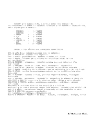 Erro! Indicador não definido.
Somente por curiosidade, a seguir temos uma relação de
correspondências entre as estrelas gráficas e os Planetas Astrológicos,
seus Arquétipos e Esferas:
- SATURNO - 3 PONTAS
- JÚPITER - 4 PONTAS
- MARTE - 5 PONTAS
- SOL - 6 PONTAS
- VÊNUS - 7 PONTAS
- MERCÚRIO - 8 PONTAS
- LUA - 9 PONTAS
- TERRA - 10 PONTAS
KAMEAS - USO MÁGICO DOS QUADRADOS PLANETÁRIOS
SOL X LUA: bons relacionamentos com os próximos
SOL X MERCÚRIO: sucesso nos negócios
SOL X VÊNUS: popularidade, desenvolvimento artístico
SOL X MARTE: sucesso pelo próprio esforço,liderança, feitos
extraordinários
SOL X JÚPITER: progresso, reconhecimento, sucesso material e/ou
espiritual
SOL X SATURNO: saúde delicada, tudo "mirrando", separações
LUA X MERCÚRIO: facilita viagens; recepção de estímulos mentais
LUA X MARTE: negócios ou atividades que se necessita iniciar com vigor
LUA X VÊNUS: uniões harmoniosas,casamento muito prolífico,boa vida
familiar
LUA X JÚPITER: sucesso social, grandes empreendimentos, vantagens
materiais
LUA X SATURNO: depressão, isolamento, separação do elemento feminino
MERCÚRIO X MARTE: conquista do sucesso pelas idéias e determinação
MERCÚRIO X VÊNUS: uniões amorosas,pensamentos românticos,sucesso
artístico
MERCÚRIO X JÚPITER: sucesso nos negócios e ciências
MERCÚRIO X SATURNO: avanços lentos mas seguros, concentração filosófica
MARTE X VÊNUS: maturidade sexual prematura, uniões baseadas no sexo
MARTE X JÚPITER:sucesso,negociações
afortunadas,contratos,acordos,casamento
MARTE X SATURNO: "testes" de força, disputa, separações, doenças, morte
 