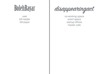 BolehBayar disappearingact
user
bill reader
bill payer
co-working space
event space
startup ofﬁces
hipster cafe
 