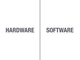 HARDWARE SOFTWARE
 