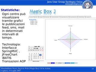Magic Box 3 In Action (Jug Avis Web)