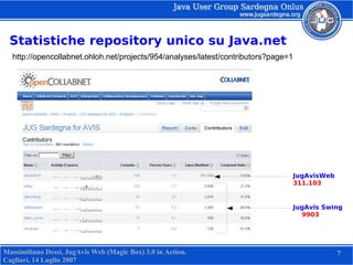 Magic Box 3 In Action (Jug Avis Web)