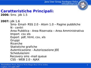 Magic Box 3 In Action (Jug Avis Web)