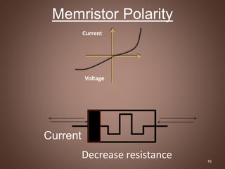 Memristor Polarity
16
Decrease resistance
Current
Voltage
Current
 