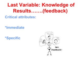 Last Variable: Knowledge of
   Results…….(feedback)
Critical attributes:

*Immediate

*Specific
 