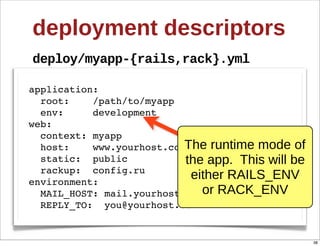 deployment  descriptors
deploy/myapp-­{rails,rack}.yml

application:
  root:    /path/to/myapp
  env:     development
web:
  context: myapp
  host:    www.yourhost.comThe  runtime  mode  of  
  static: public           the  app.    This  will  be  
  rackup: config.ru
environment:
                            either  RAILS_ENV  
  MAIL_HOST: mail.yourhost.comor  RACK_ENV
  REPLY_TO: you@yourhost.com


                                                           38
 