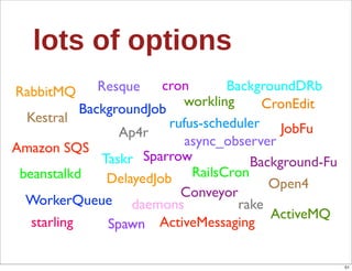 lots  of  options
RabbitMQ     Resque      cron       BackgroundDRb
                            workling      CronEdit
   ...