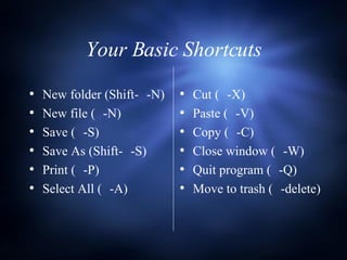 Your Basic Shortcuts New folder (Shift-  -N)  New file (  -N) Save (  -S) Save As (Shift-  -S) Print (  -P) Select All (  -A) Cut (  -X) Paste (  -V) Copy (  -C) Close window (  -W) Quit program (  -Q)  Move to trash (  -delete) 