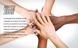 A visualização dessa totalidade permitiu
a aplicação da semiótica nos estudos
de marca, pois queríamos que ela fosse
muito além de apenas um símbolo da
integração entre pessoas, mas sim que
englobasse a importância do projeto
desde seu início até a realização real de
um produto colaborativo.

PROCESSO
CRIATIVO
 