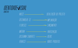 IDENTIDADEvVISUALCONCEITOS
 