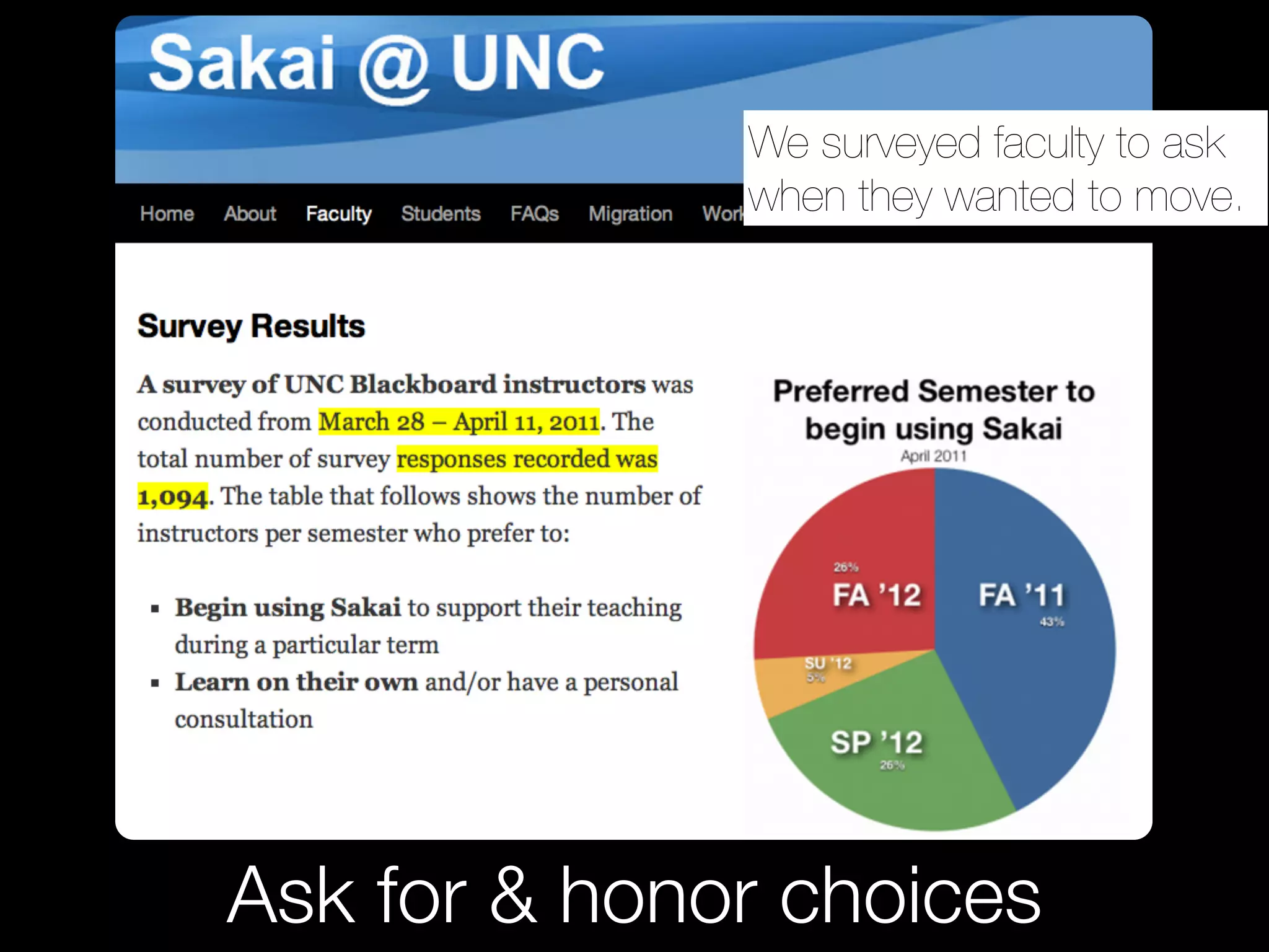 We surveyed faculty to ask
              when they wanted to move.




Ask for & honor choices
 