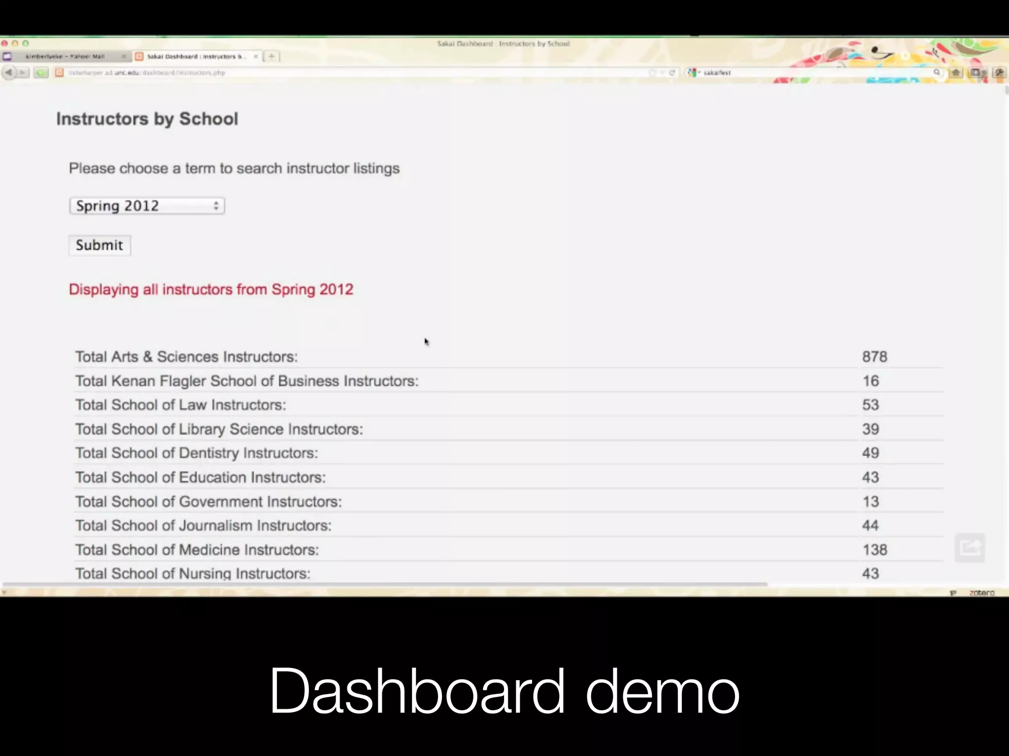 Dashboard demo
 