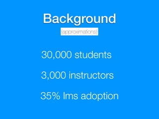 Background
    (approximations)



30,000 students

3,000 instructors

35% lms adoption
 