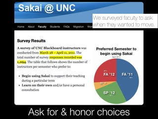 We surveyed faculty to ask
              when they wanted to move.




Ask for & honor choices
 