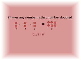 2 times any number is that number doubled=++22262 x 3 = 6