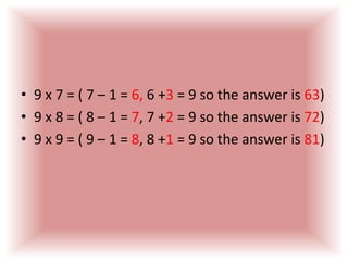 Subtract 1 from the number you are multiplying by then add a second number that adds up to nine..