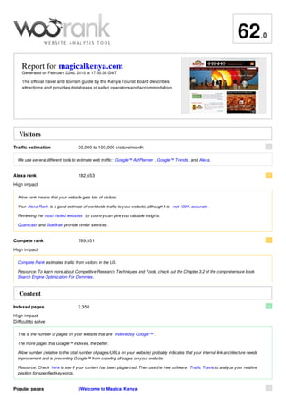 62            .0


    Report for magicalkenya.com
    Generated on February 22nd, 2010 at 17:50:36 GMT

    The official travel and tourism guide by the Kenya Tourist Board describes
    attractions and provides databases of safari operators and accommodation.




   Visitors
Traffic estimation                  30,000 to 100,000 visitors/month

  We use several different tools to estimate web traffic: Google™ Ad Planner , Google™ Trends , and Alexa.


Alexa rank                          182,653

High impact

  A low rank means that your website gets lots of visitors.

  Your Alexa Rank is a good estimate of worldwide traffic to your website, although it is not 100% accurate .

  Reviewing the most visited websites by country can give you valuable insights.

  Quantcast and StatBrain provide similar services.


Compete rank                        789,551
High impact

  Compete Rank estimates traffic from visitors in the US.

  Resource: To learn more about Competitive Research Techniques and Tools, check out the Chapter 3.2 of the comprehensive book
  Search Engine Optimization For Dummies .



   Content

Indexed pages                       2,350
High impact
Difficult to solve

  This is the number of pages on your website that are indexed by Google™ .

  The more pages that Google™ indexes, the better.

  A low number (relative to the total number of pages/URLs on your website) probably indicates that your internal link architecture needs
  improvement and is preventing Google™ from crawling all pages on your website.

  Resource: Check here to see if your content has been plagiarized. Then use the free software Traffic Travis to analyze your relative
  position for specified keywords.


Popular pages                       | Welcome to Magical Kenya
 