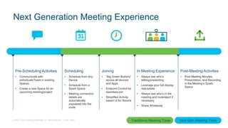 © 2017 Cisco and/or its affiliates. All rights reserved. Cisco Public
Scheduling
• Schedule from Any
Device
• Schedule from a
Spark Space
• Meeting connection
details are
automatically
populated into the
invite
Joining
• “Big Green Buttons”
across all devices
and Apps
• Endpoint Control for
seemless join
• Simplified Activity
based UI for Rooms
In Meeting Experience
• Always see who’s
talking/presenting
• Leverage your full display
real-estate
• Always see who’s in the
meeting and mute/eject if
necessary
• Share Wirelessly
Post-Meeting Activities
• Post Meeting Minutes,
Presentation, and Recording
in the Meeting’s Spark
Space
Next Generation Meeting Experience
Pre-Scheduling Activities
• Communicate with
individuals/Team in existing
Spaces
• Create a new Space for an
upcoming meeting/project
Traditional Meeting Tools Next Gen Meeting Tools
 