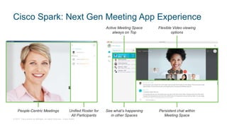 © 2017 Cisco and/or its affiliates. All rights reserved. Cisco Public
Cisco Spark: Next Gen Meeting App Experience
People-Centric Meetings Unified Roster for
All Participants
Persistent chat within
Meeting Space
See what’s happening
in other Spaces
Active Meeting Space
always on Top
Flexible Video viewing
options
 
