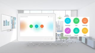 © 2017 Cisco and/or its affiliates. All rights reserved. Cisco Public
 