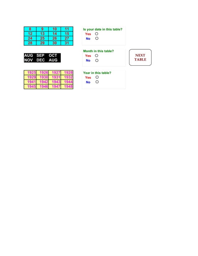 Magic birthdate calculation PDF