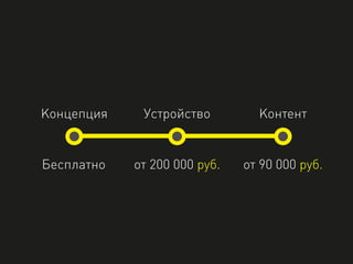 от 90 000 руб.от 200 000 руб.Бесплатно
Концепция КонтентУстройство
 
