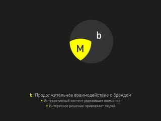 M
b
b. Продолжительное взаимодействие с брендом
• Интерактивный контент удерживает внимание
• Интересное решение привлекает людей
 